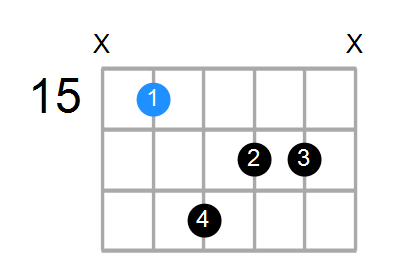 CmMaj7 Chord